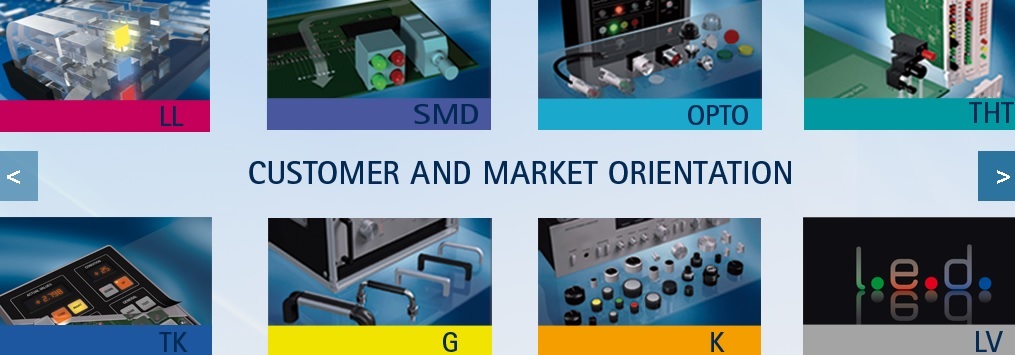 MEntor-Fényvezetők-fogantyuk